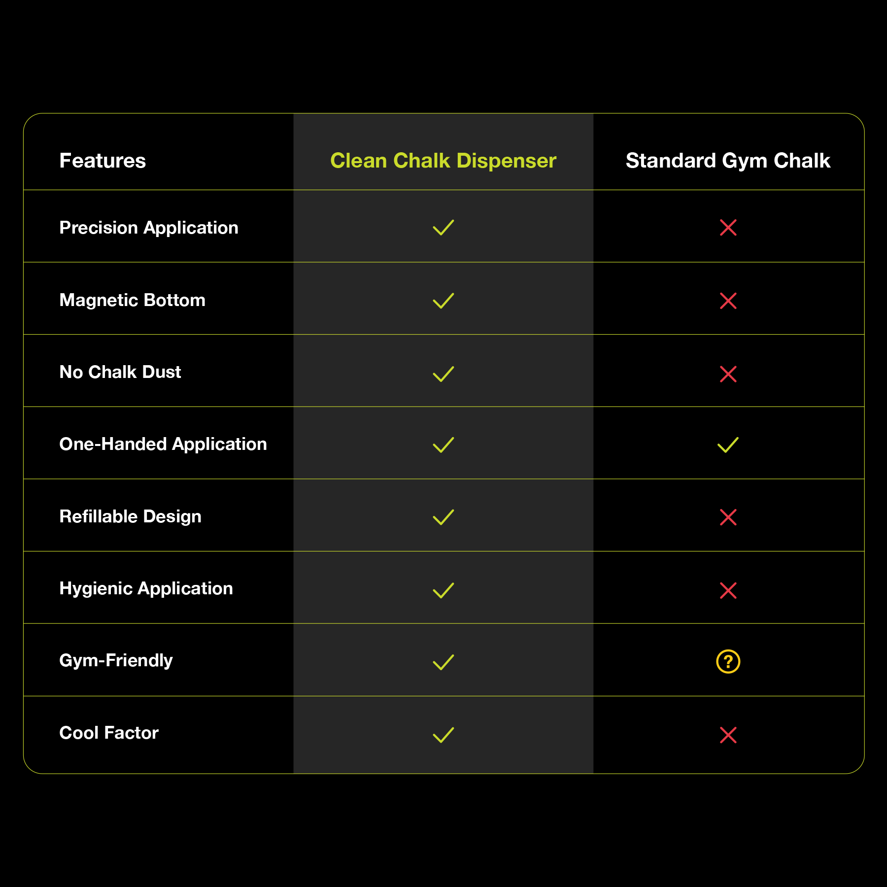 Clean Chalk Pod: Pre-filled, 40 doses-Magnetic