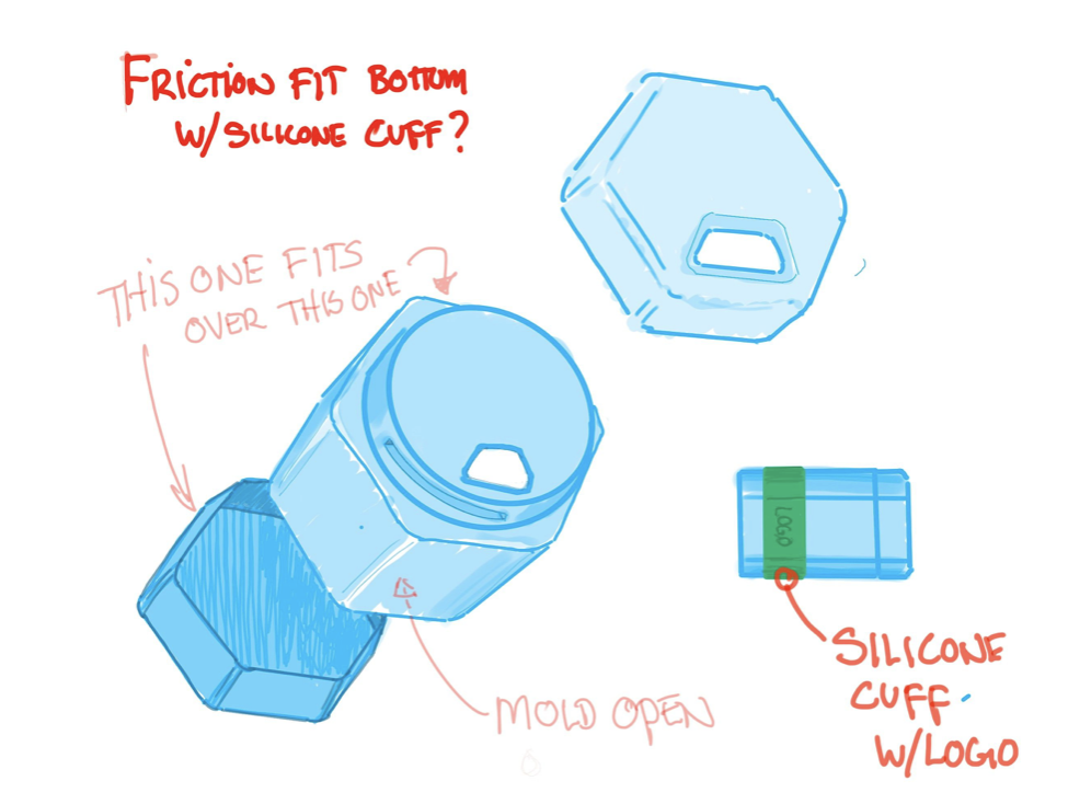 Friction-fit, refined.